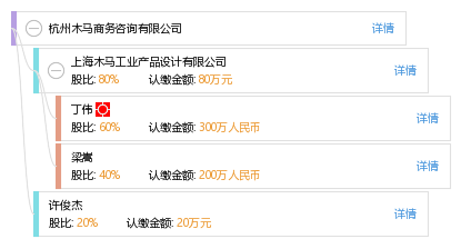 杭州木马商务咨询 专业商务咨询服务的全方位解读